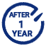 After-sales-Service3
