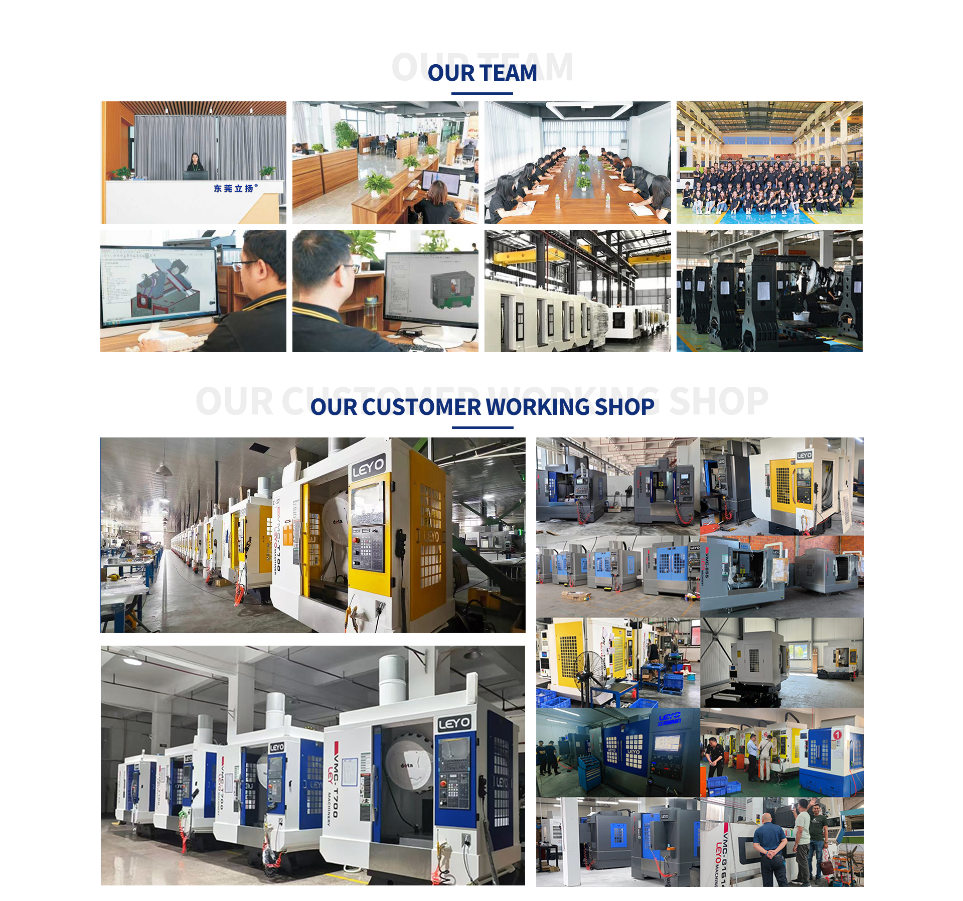 CL-420CNC Power Turret Turning Milling Machine